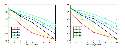 The Jacobi spectral collocation method for fractional integro ...