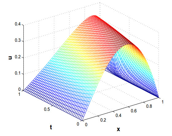 A robust adaptive grid method for singularly perturbed Burger-Huxley ...