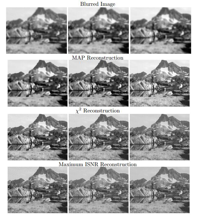 $ \chi^2 $ test for total variation regularization parameter selection