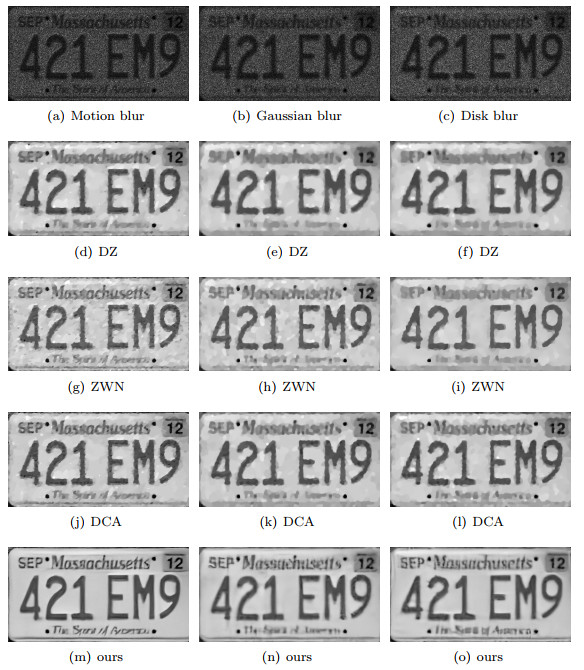 Deep CNN denoiser prior for blurred images restoration with ...