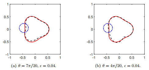 Uniqueness and reconstruction method for inverse elastic wave ...