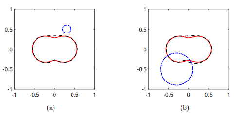 Uniqueness and reconstruction method for inverse elastic wave ...