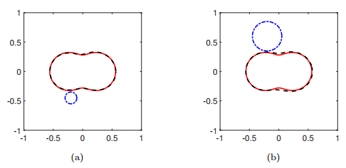 Uniqueness and reconstruction method for inverse elastic wave ...