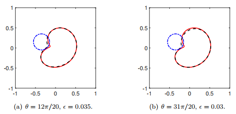 Uniqueness and reconstruction method for inverse elastic wave ...