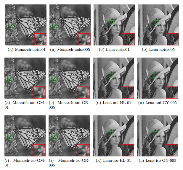 A preconditioned alternating minimization framework for nonconvex and ...