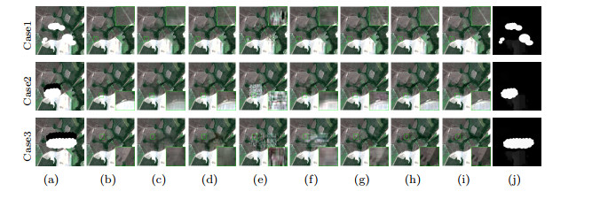 Fully-connected tensor network decomposition and group sparsity for ...