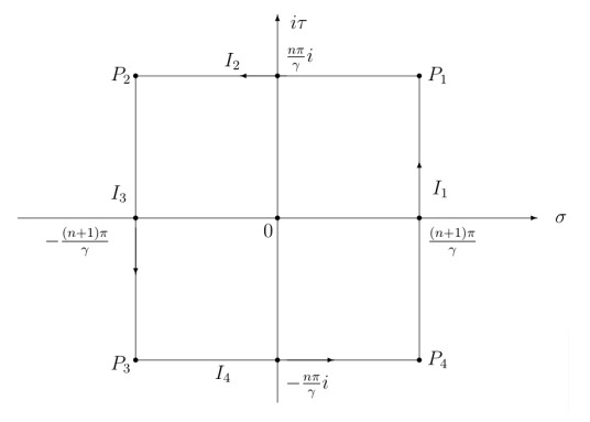 Distribution of resonances and inverse resonance problems with the ...