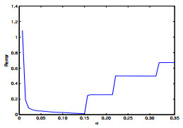 On the existence of a variational regularization parameter under ...