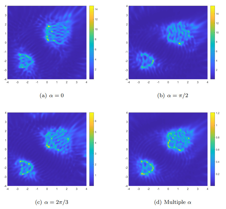 Factorization method for near-field inverse scattering problems in ...