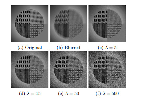 On a nonlinear nonlocal reaction-diffusion system applied to image ...