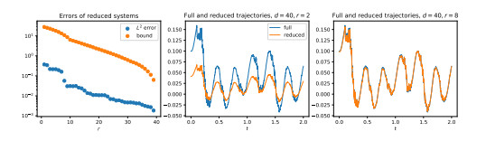 Model order reduction for (stochastic-) delay equations with error bounds