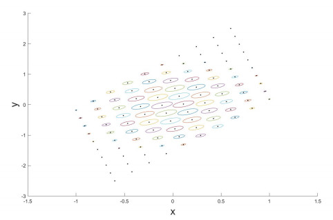 Subgradient algorithm for computing contraction metrics for equilibria