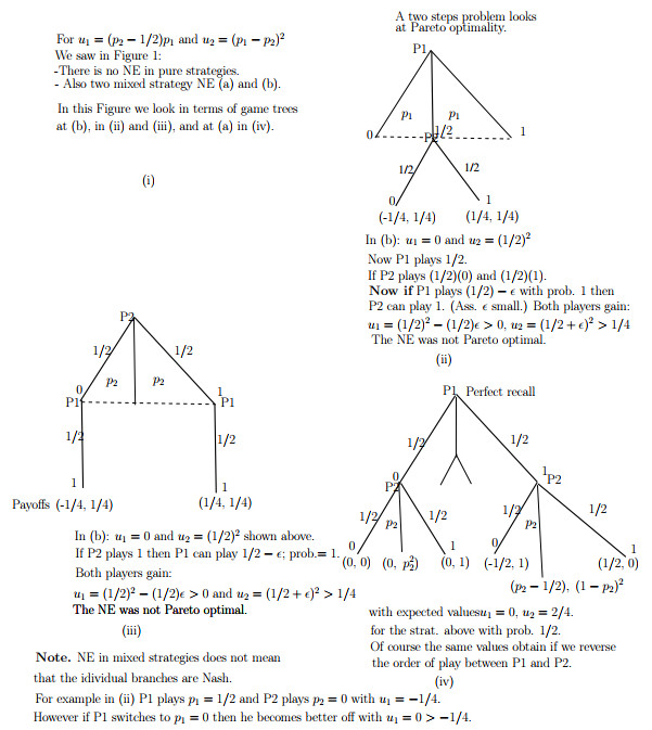 On two-player games with pure strategies on intervals $ [a, \; b] $ and ...