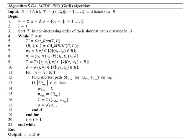 Solving routing and wavelength assignment problem with maximum edge ...