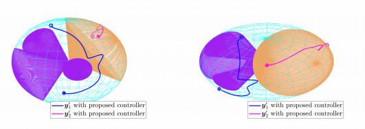 Output feedback attitude control for rigid spacecraft under attitude ...