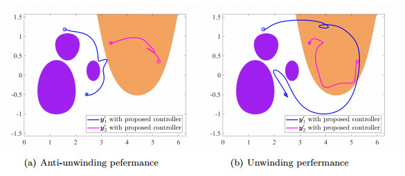 Output feedback attitude control for rigid spacecraft under attitude ...