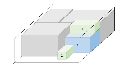 The split delivery vehicle routing problem with time windows and three ...