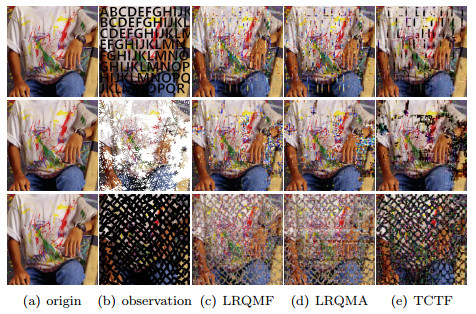 Color image inpainting based on low-rank quaternion matrix factorization
