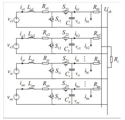 Bus voltage stability control of DC microgrid considering voltage ...