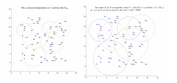 An improved approximation algorithm for the $ k $-prize-collecting ...