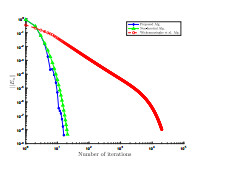 An efficient algorithm based on viscosity tseng-type method for solving ...