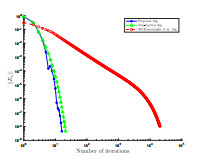 An efficient algorithm based on viscosity tseng-type method for solving ...
