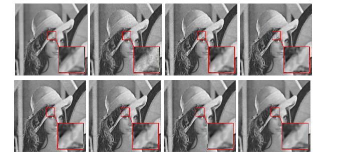 A hybrid alternating minimization algorithm for structured convex ...