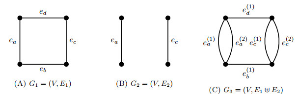 A heuristic algorithm for the drone rural postman problem