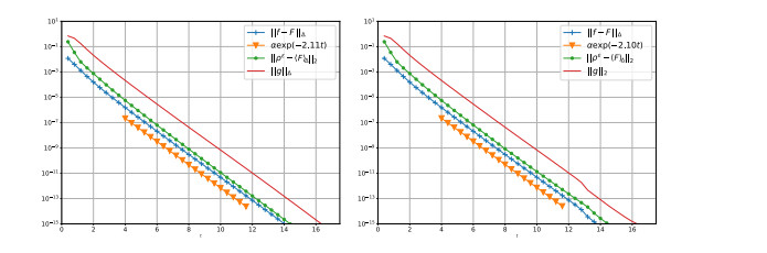 Hybrid kinetic/fluid numerical method for the Vlasov-BGK equation in ...