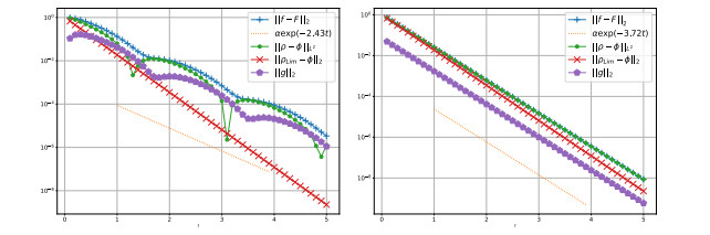 Hybrid kinetic/fluid numerical method for the Vlasov-BGK equation in ...
