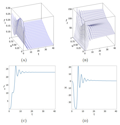 Equilibrium of a kinetic model of oscillating patterns for chronic ...