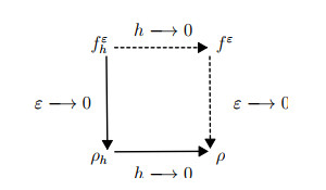 Hybrid kinetic/fluid numerical method for the Vlasov-BGK equation in ...