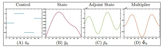 Variational discretization of one-dimensional elliptic optimal control ...