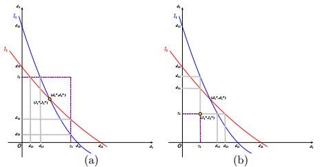 Equilibrium per-loss reinsurance strategy with delay factors and ...