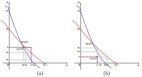 Equilibrium per-loss reinsurance strategy with delay factors and ...