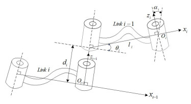 Paint surface estimation and trajectory planning for automated painting ...