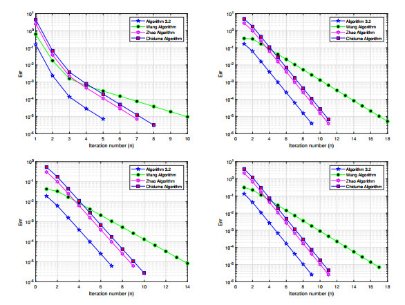 Convergence analysis of multiple-sets split equality common fixed point ...